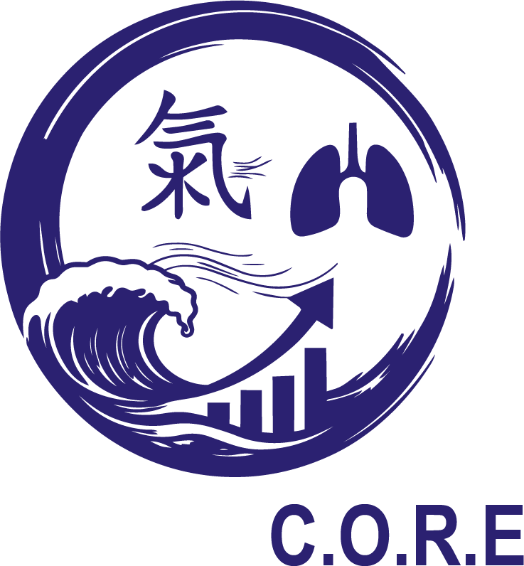 C.O.R.E Académie